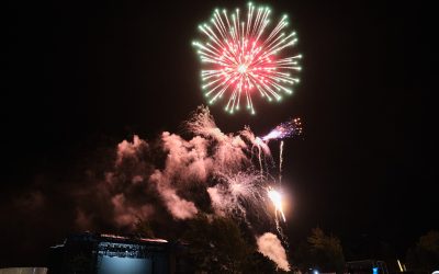 Fyrværkeri regler: Sådan sikrer du en lovlig og sikker nytårsaften