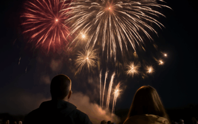 Fyrværkeri udsalg: Spar stort på årets bedste nytårstilbud