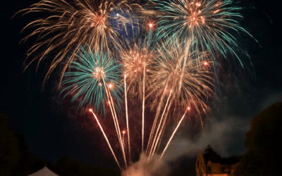 Fyrværkerishow: Skab uforglemmelige øjeblikke til dit næste event