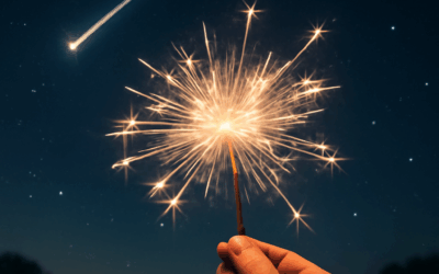 Compound fyrværkeri: Skab et spektakulært nytårsshow med ét batteri